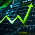 ABB India Share Price