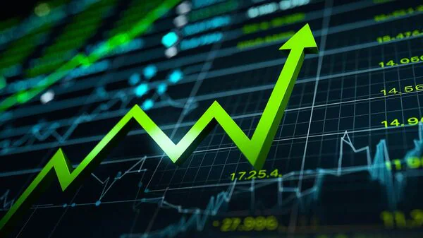 ABB India Share Price